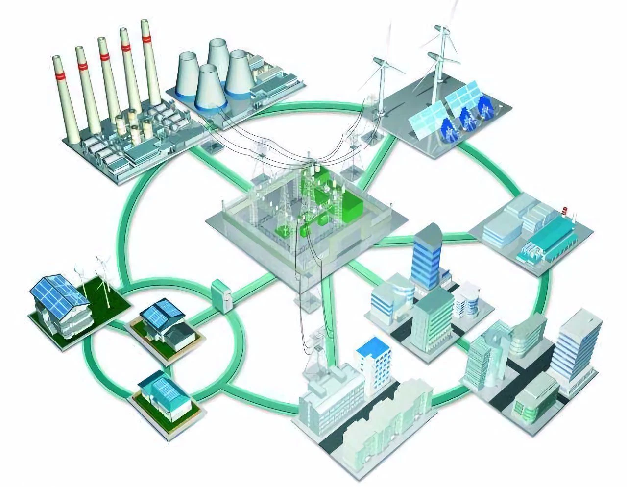 Components of a Smart Microgrid