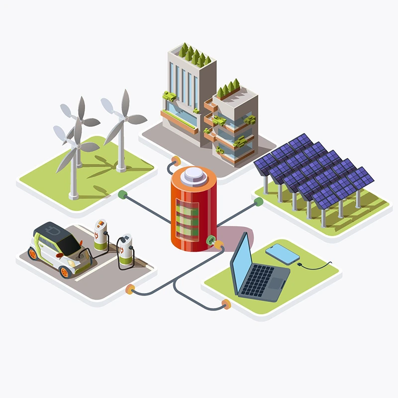 Microgrid system  