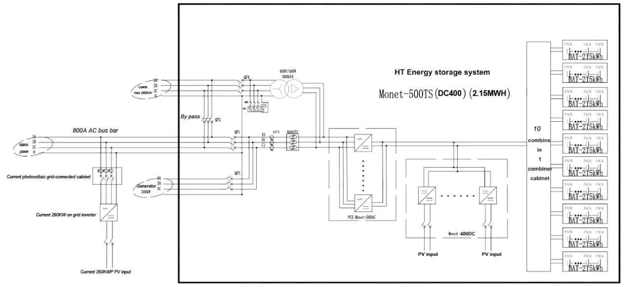 Electrical wiring diagrams