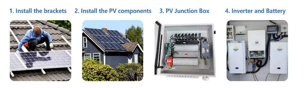 How to install a 20kW Off-Grid Solar Power System?